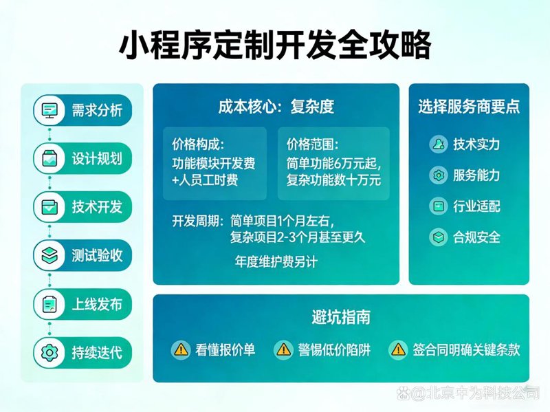山西软件开发：技术之光引领产业发展